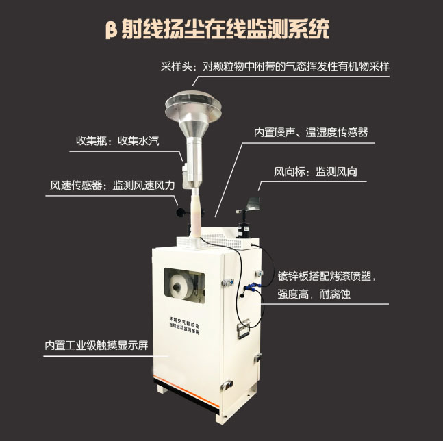 簡易一體機揚塵監測設備產品外觀2