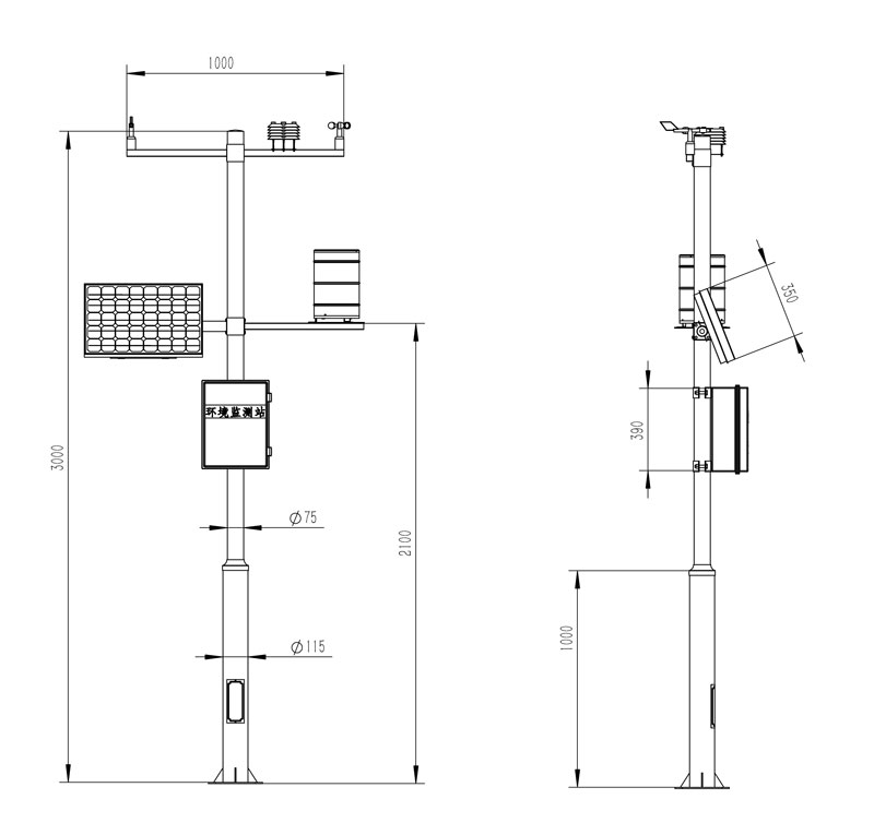 全自動小型氣象站價格產品尺寸圖