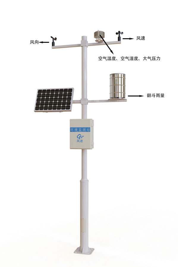 物聯網智能氣象監測系統產品結構圖